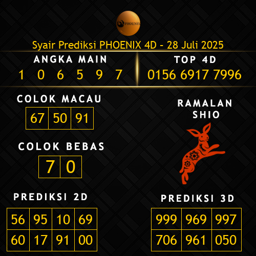 Prediksi Phoenix 4D Hari Ini 28-juli-2025