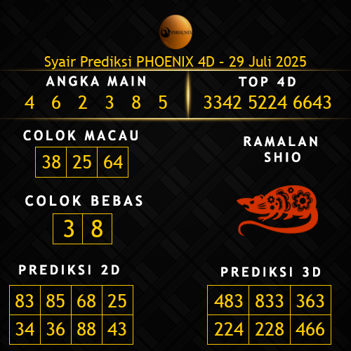 Prediksi Phoenix 4D Hari Ini 29-juli-2025