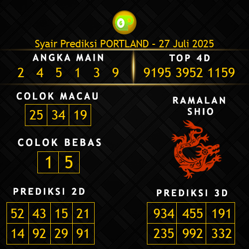Prediksi Portland Hari Ini 27-juli-2025