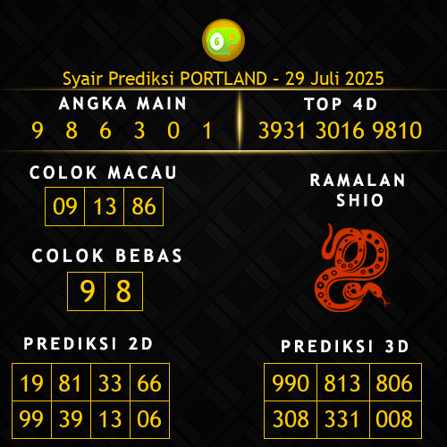 Prediksi Portland Hari Ini 29-juli-2025