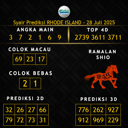 Prediksi Rhode Island Hari Ini 28-juli-2025