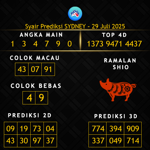 Prediksi Sydney Hari Ini 29-juli-2025