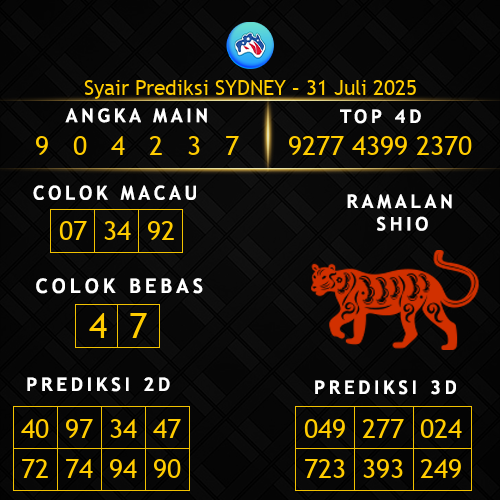 Prediksi Sydney Hari Ini 31-juli-2025