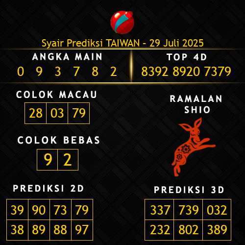 Prediksi Taiwan Hari Ini 29-juli-2025