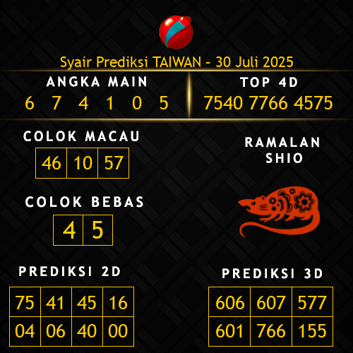 Prediksi Taiwan Hari Ini 30-juli-2025