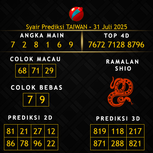 Prediksi Taiwan Hari Ini 31-juli-2025