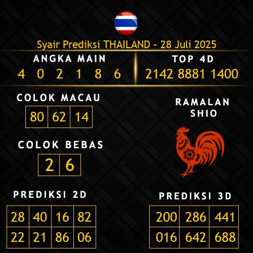 Prediksi Thailand Hari Ini 28-juli-2025