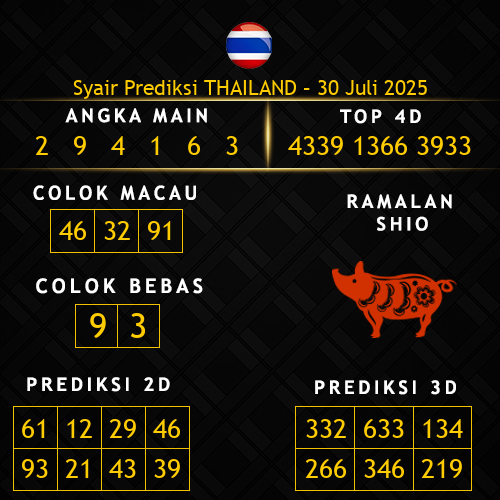 Prediksi Thailand Hari Ini 30-juli-2025
