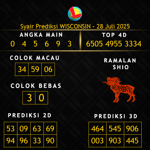 Prediksi Wisconsin Hari Ini 28-juli-2025
