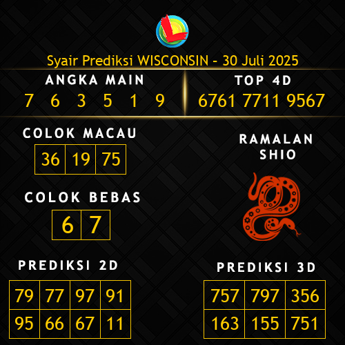 Prediksi Wisconsin Hari Ini 30-juli-2025