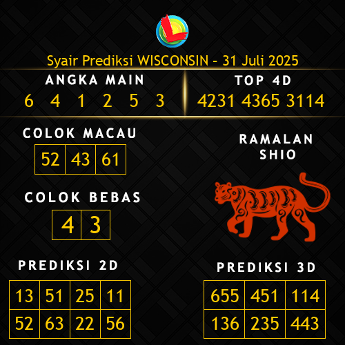 Prediksi Wisconsin Hari Ini 31-juli-2025